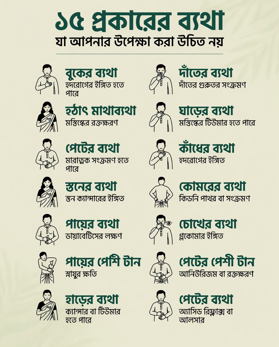 স্নায়ু ক্ষতির ১৫টি প্রাথমিক সতর্কসংকেত যা কখনোই উপেক্ষা করা উচিত নয়