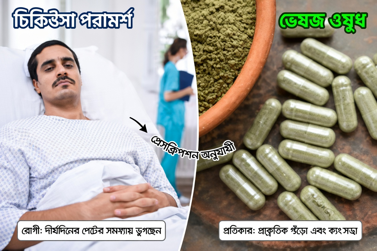 ‘প্রাকৃতিক’ সাপ্লিমেন্টের কারণে হাসপাতালে ভর্তি ১,১৫০ শতাংশ কেন বেড়েছে এবং সেগুলোর ক্ষেত্রে কীভাবে বিচক্ষণভাবে এগোবেন