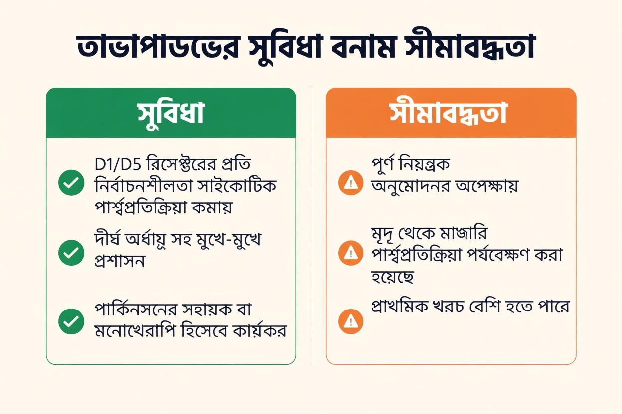 টাভাপাডন কী? পারকিনসনের মোটর উপসর্গ নিয়ন্ত্রণে এই নতুন পদ্ধতিটি বুঝে নেওয়া