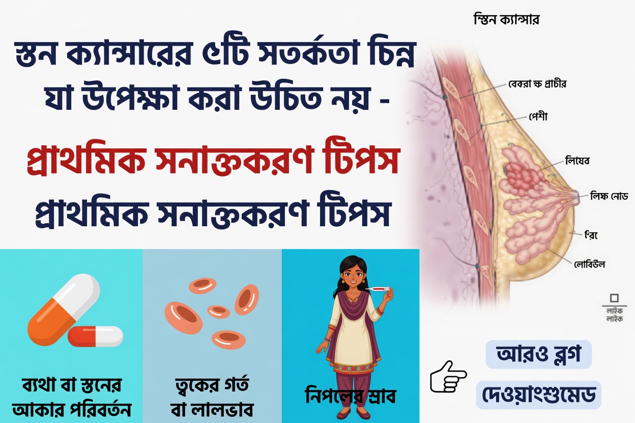 স্তন ক্যানসারের ১০টি প্রাথমিক লক্ষণ ও উপসর্গ যা কখনোই উপেক্ষা করা উচিত নয়