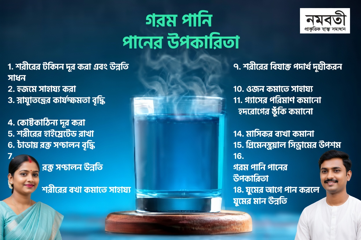 ভালো দৈনিক জলীয় ভারসাম্য ও সুস্থতার জন্য পানি পান করার সেরা সময়গুলো