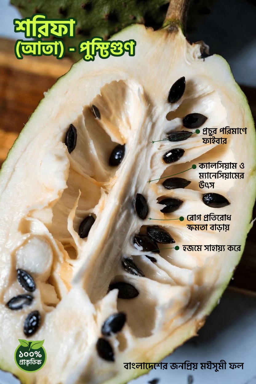 ঘরে বসে ধাপে ধাপে সাওরসপ ও হলুদ দিয়ে সুস্বাদু ট্রপিক্যাল রোগপ্রতিরোধ ক্ষমতা বৃদ্ধিকারী স্মুদি কীভাবে তৈরি করবেন