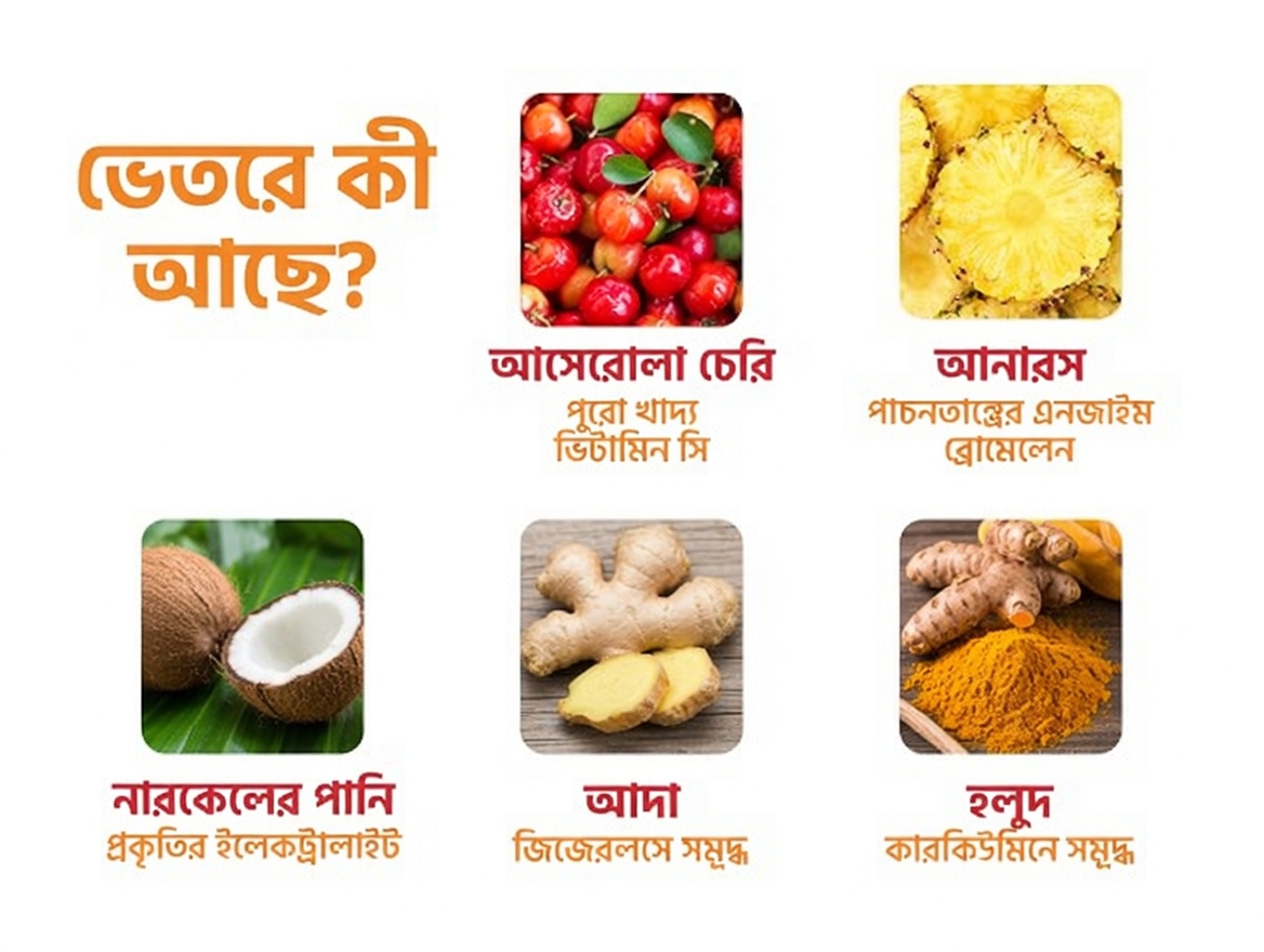 এই প্রদাহনাশক বরফ কিউবগুলো কি আপনার শরীরের প্রতিদিনের অনুপস্থিত অভ্যাস?