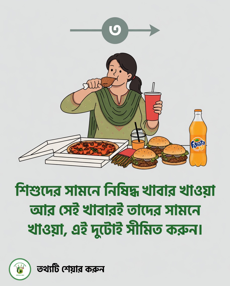 কেন শিশুদের জন্য কিছু খাবার সীমিত করার ওপর গুরুত্ব দেওয়া উচিত?