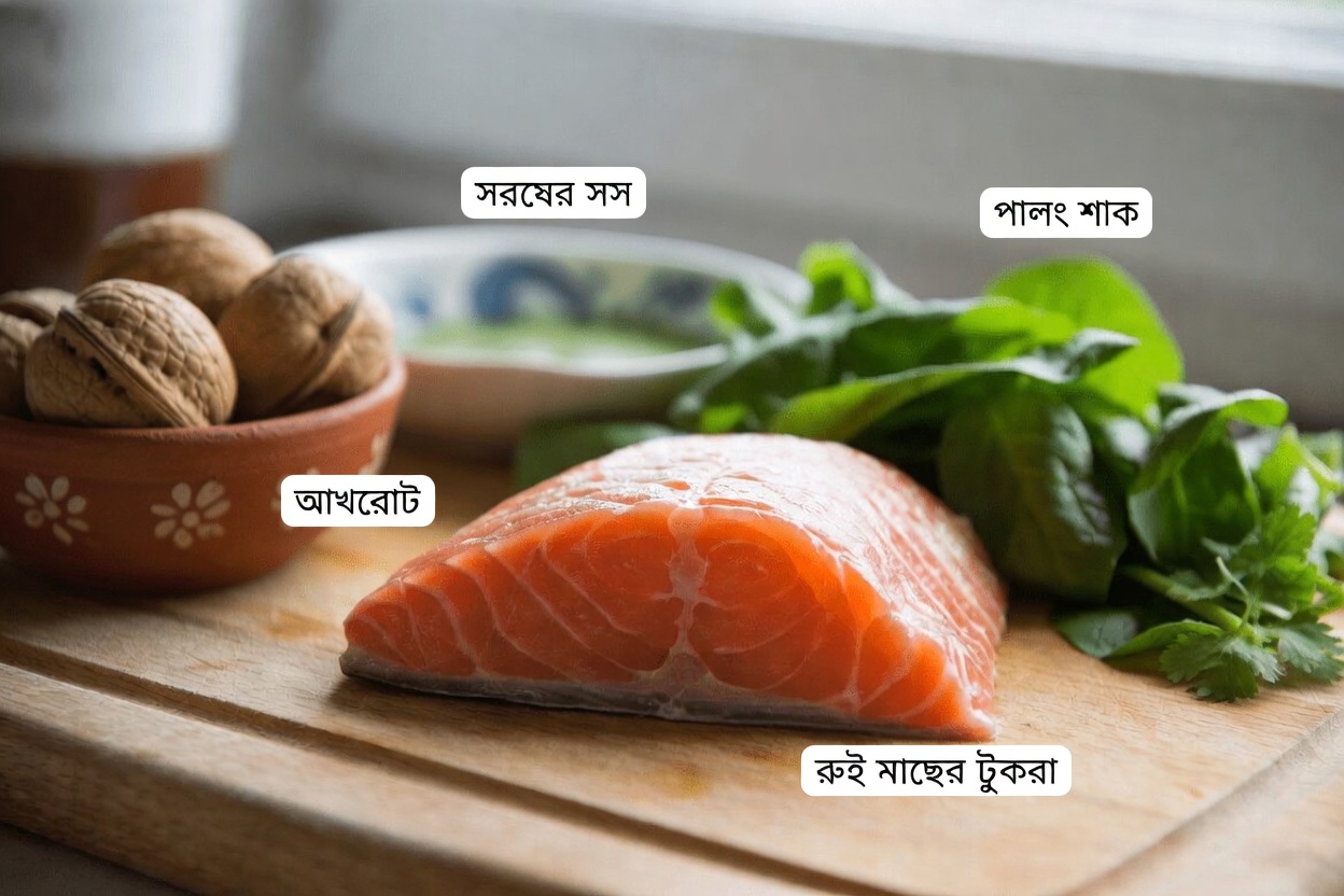 বয়স-সম্পর্কিত পেশির পরিবর্তন বোঝা