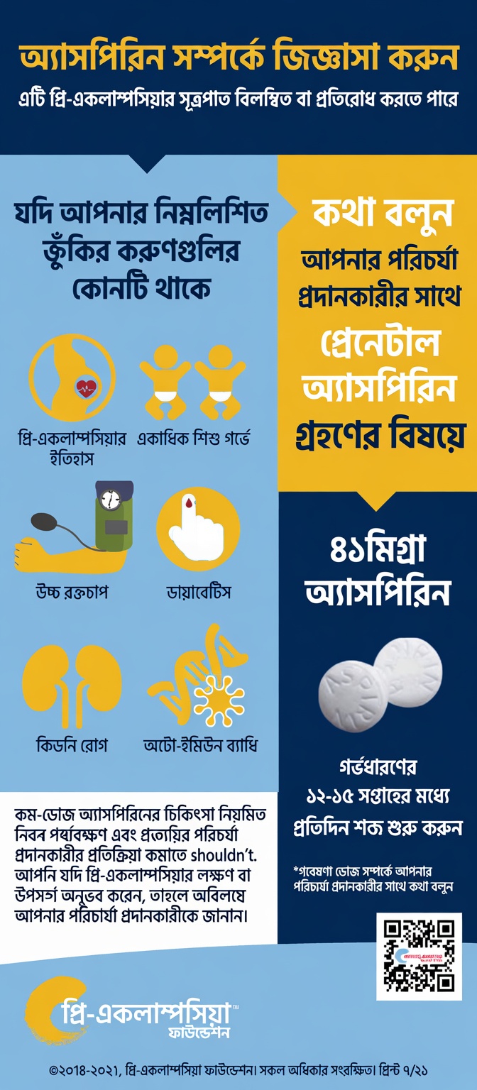 অ্যাসপিরিনের ৫টি উপকারী কৌশল যা প্রতিটি নারীর জানা উচিত