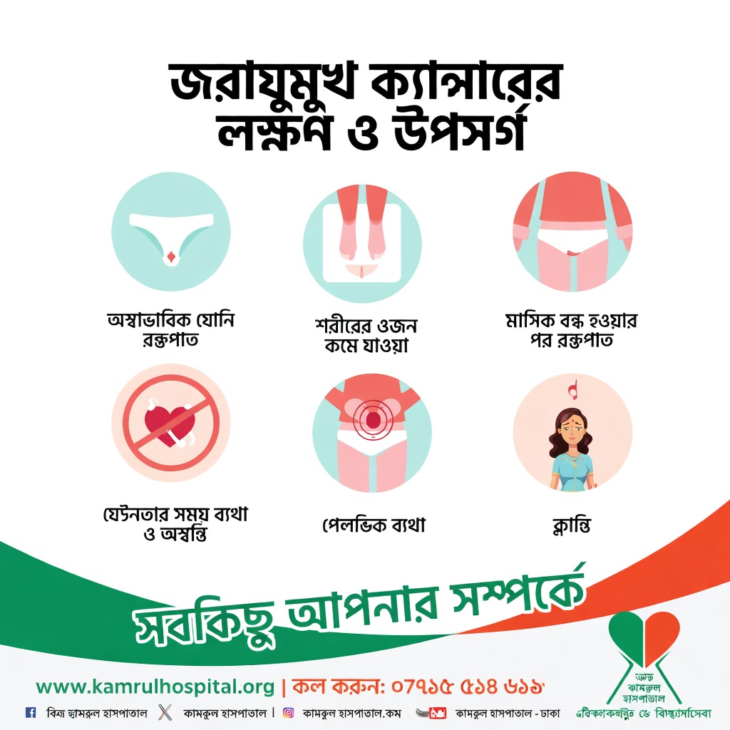 সার্ভিকাল ক্যান্সার কী এবং কেন প্রাথমিক সচেতনতা গুরুত্বপূর্ণ