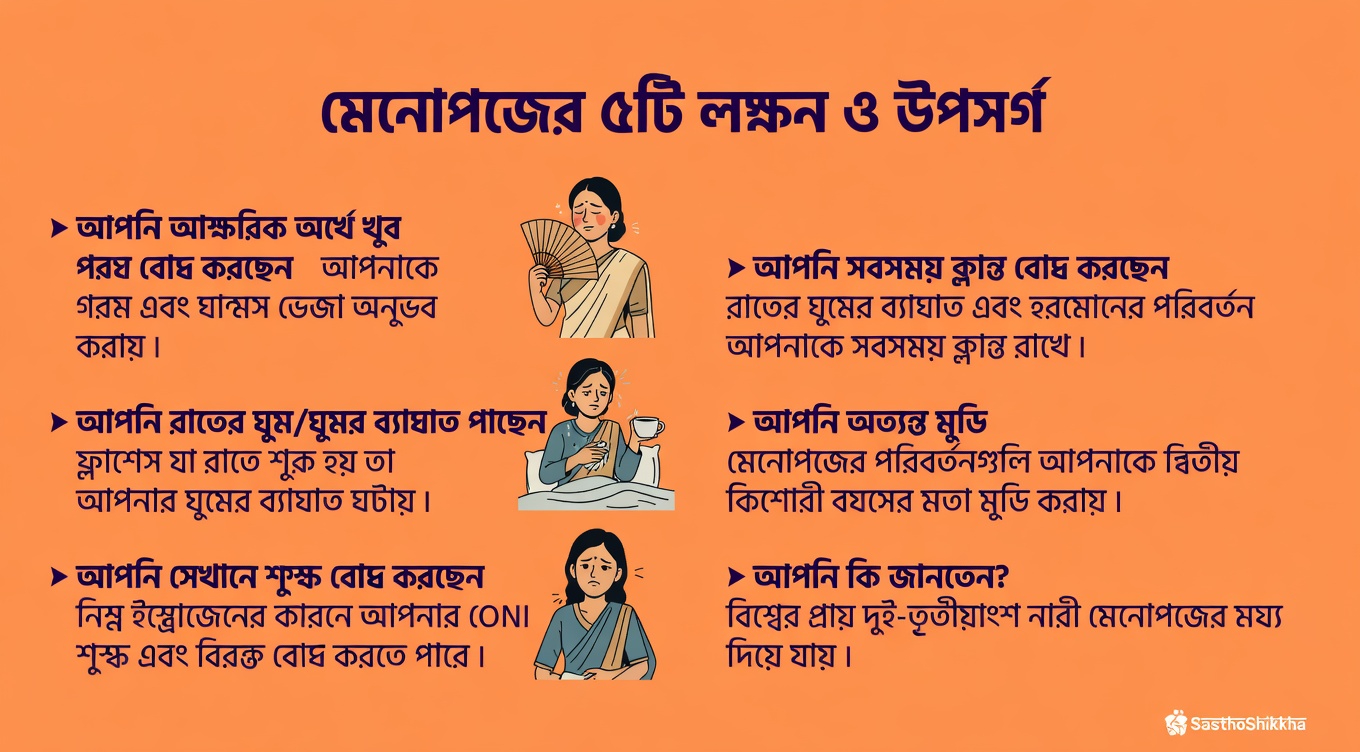 মেনোপজের ৯টি কম-পরিচিত উপসর্গ — এবং সেগুলো উপশমের সহজ উপায়গুলো