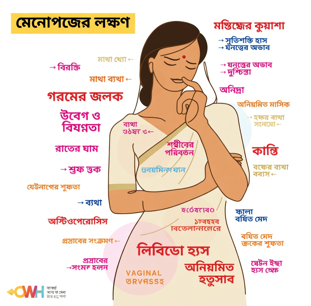 মেনোপজের ৯টি কম পরিচিত উপসর্গ – এবং সেগুলো উপশমের সহজ উপায়