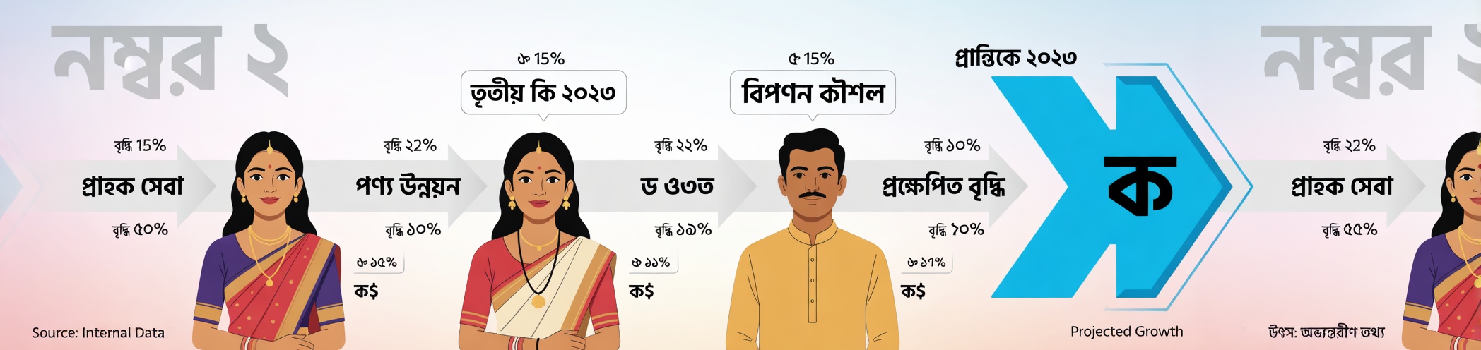 বেকিং সোডা পান করা স্বল্পব্যয়ী ও নিরাপদ উপায়ে অটোইমিউন রোগের বিরুদ্ধে লড়াইয়ের একটি সম্ভাব্য পদ্ধতি হতে পারে