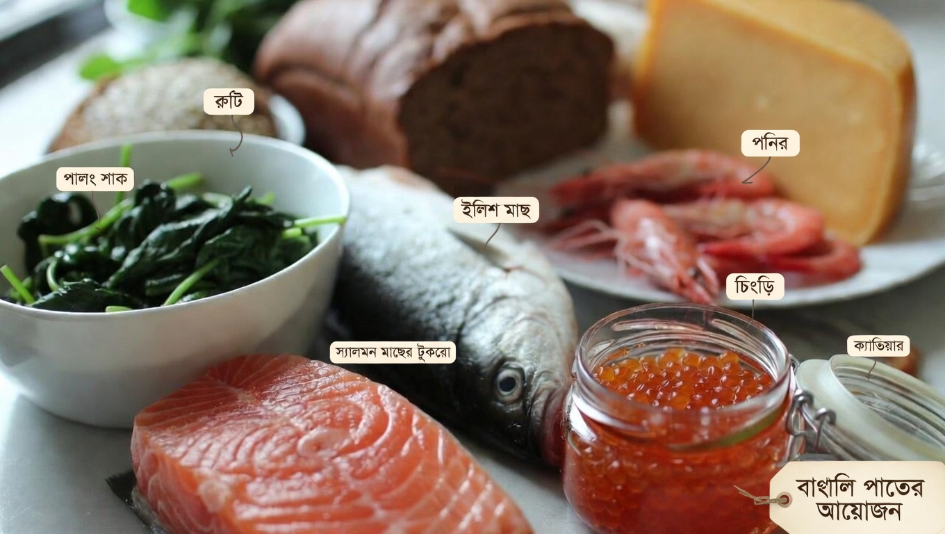 আপনার শরীরে ভিটামিন বি১২-এর ঘাটতি থাকতে পারে – এমন ৮টি আশ্চর্যজনক লক্ষণ