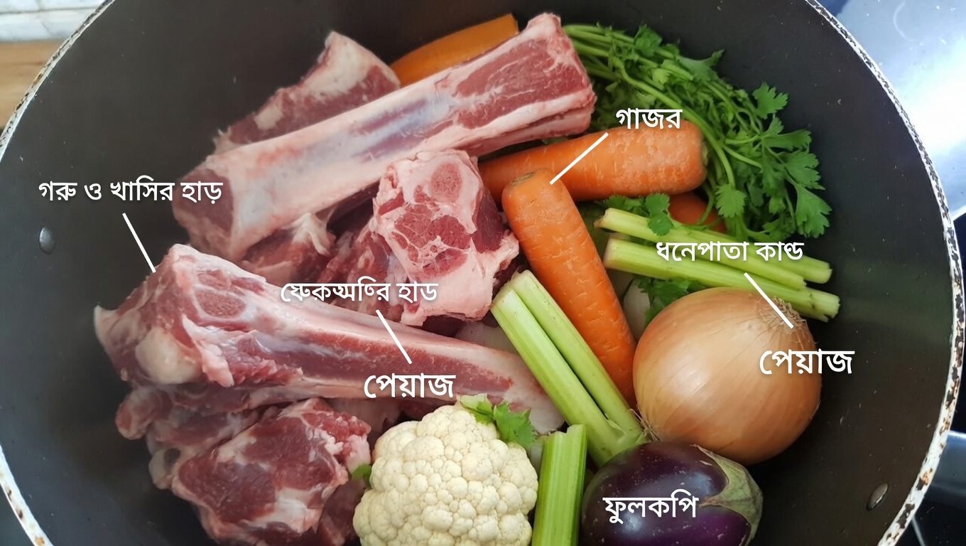 বয়স বাড়ার সাথে সাথে সন্ধির আরাম বজায় রাখতে কি বোন ব্রথ একটি প্রাকৃতিক উপায়?