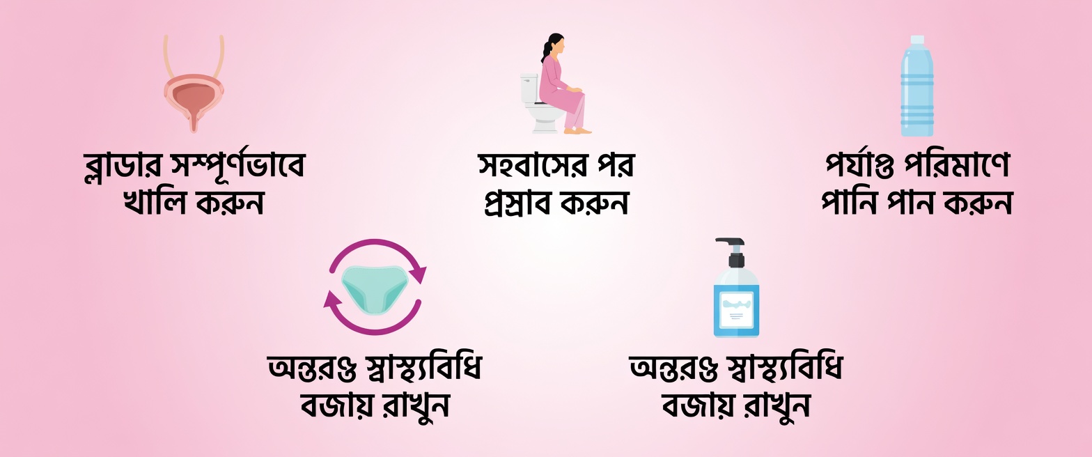 যৌনমিলনের পর প্রস্রাব করা কেন একটি সহজ অভ্যাস, যা আপনার মূত্রস্বাস্থ্যের উন্নতিতে সহায়ক হতে পারে